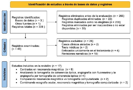 2661-6653-onco-36-01-5-gf3.png